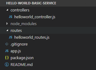 nodejs-hello-world-basic-service-1